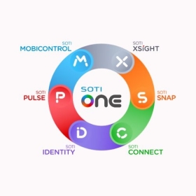 SOTI - Phần Mềm Quản Lý Thiết Bị Di Động Doanh Nghiệp